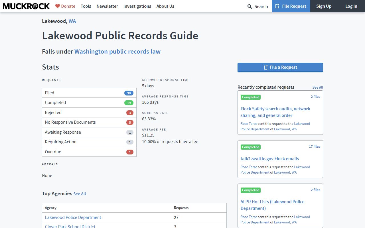 MuckRock Lakewood police records request log