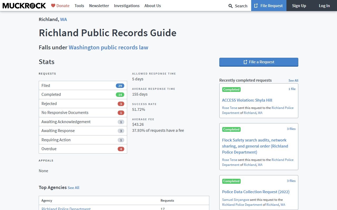 Richland police records requests on MuckRock public records portal