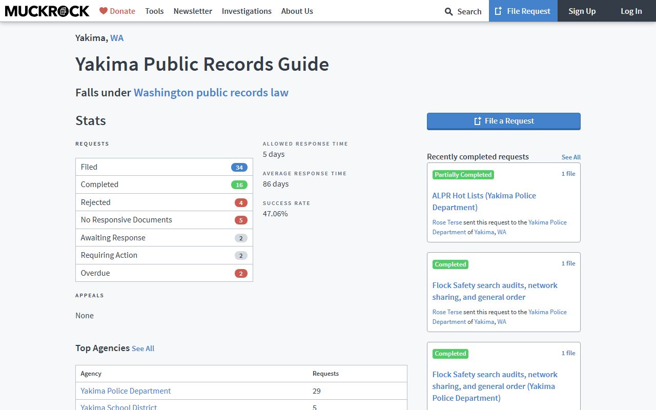Yakima police records requests on MuckRock showing the city's Public Records Act office contact information